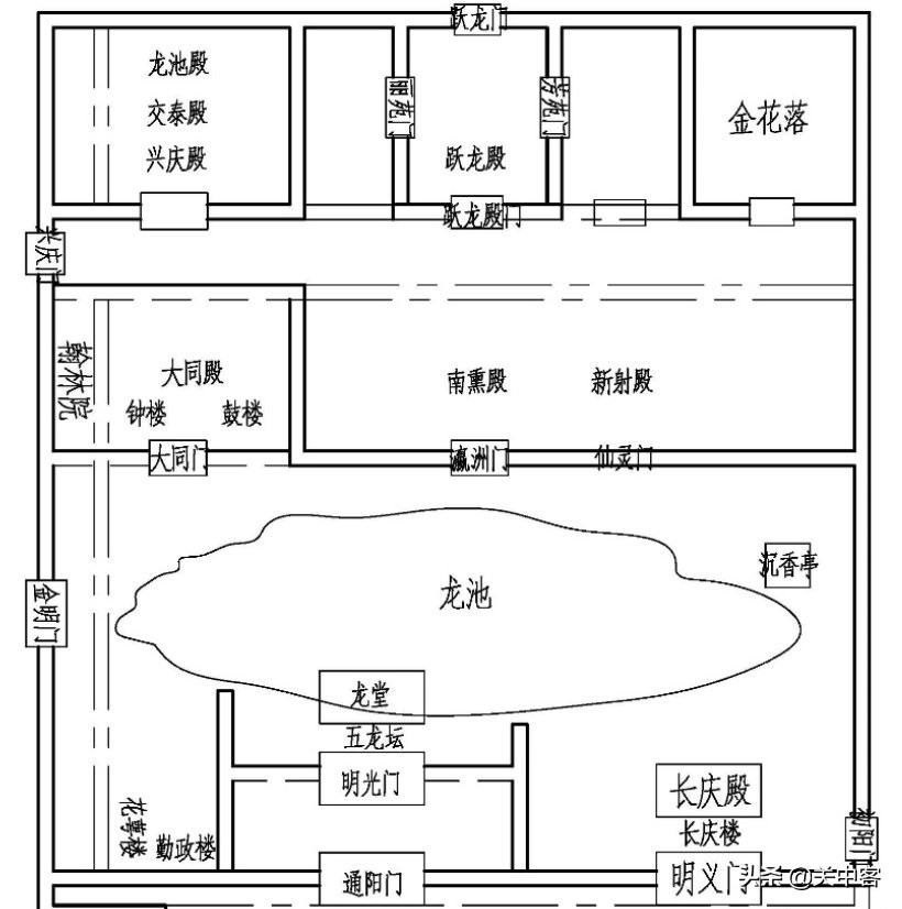 唐朝和秦朝汉朝的宫殿在哪,秦汉关中宫殿分布图