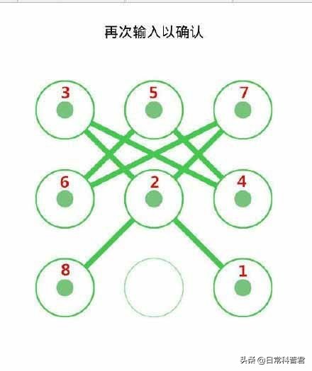 手机手势密码怎么设置才好看点,设置手机手势密码该怎么操作