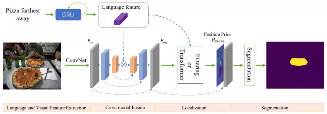 字节跳动组织深度解析,字节跳动2020csr报告