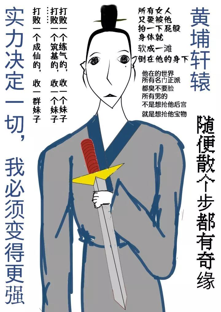 网络小说里那些令人拍案叫绝的智障桥段，《听雪楼》竟上榜？