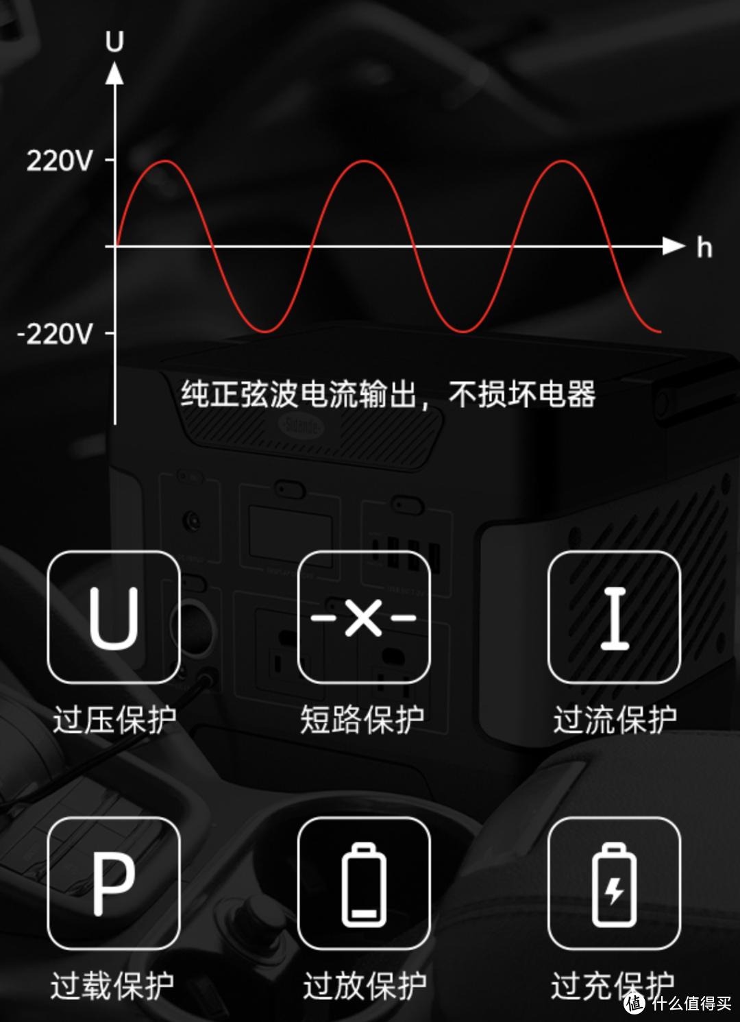停电应急家用充电灯太阳能,停电了不用怕太阳能发电板