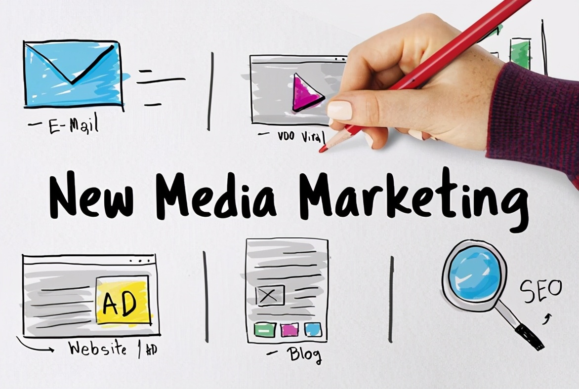 100个裂变营销案例,裂变案例及分析