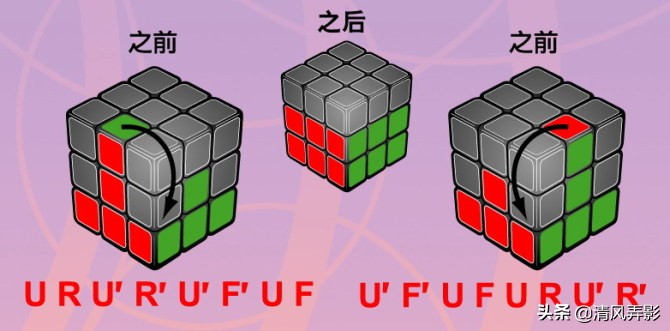 魔方六面还原口诀教程一学就会,新手入门魔方六个面全部还原