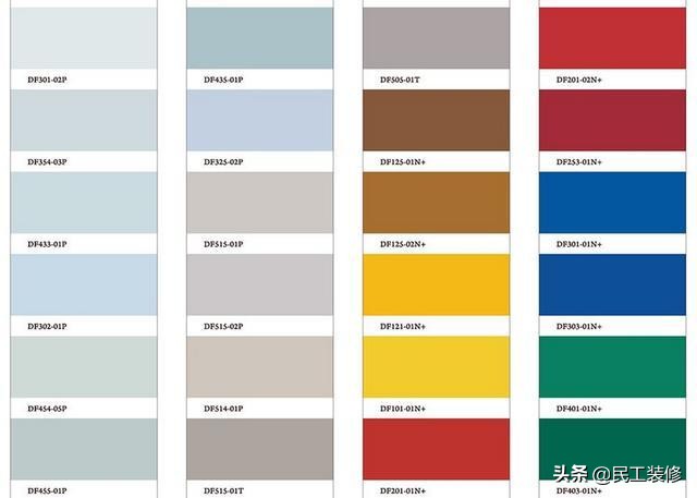 乳胶漆选错了怎么办,如何选择乳胶漆记住这4点