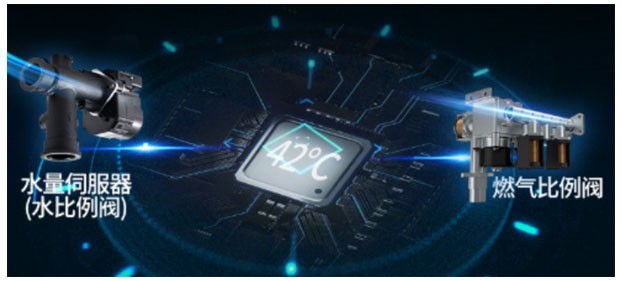 庆东纳碧安和林内哪个壁挂炉好,庆东纳碧安壁挂炉和林内比哪个好