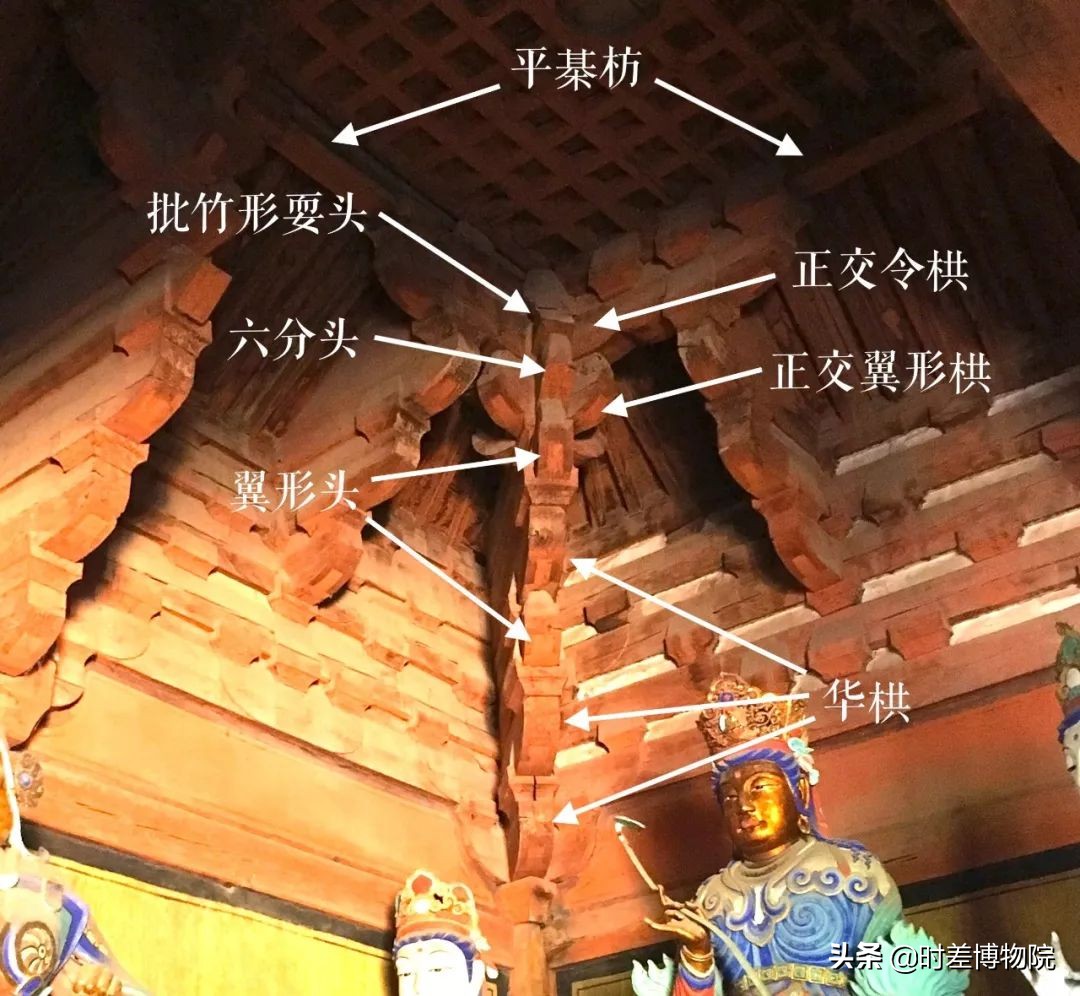 山西五台山佛光寺壁画,佛光寺阿弥陀佛头顶壁画
