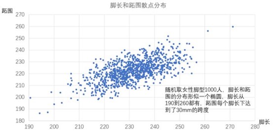 透气性好选哪款徒步鞋,cqb户外登山鞋新款