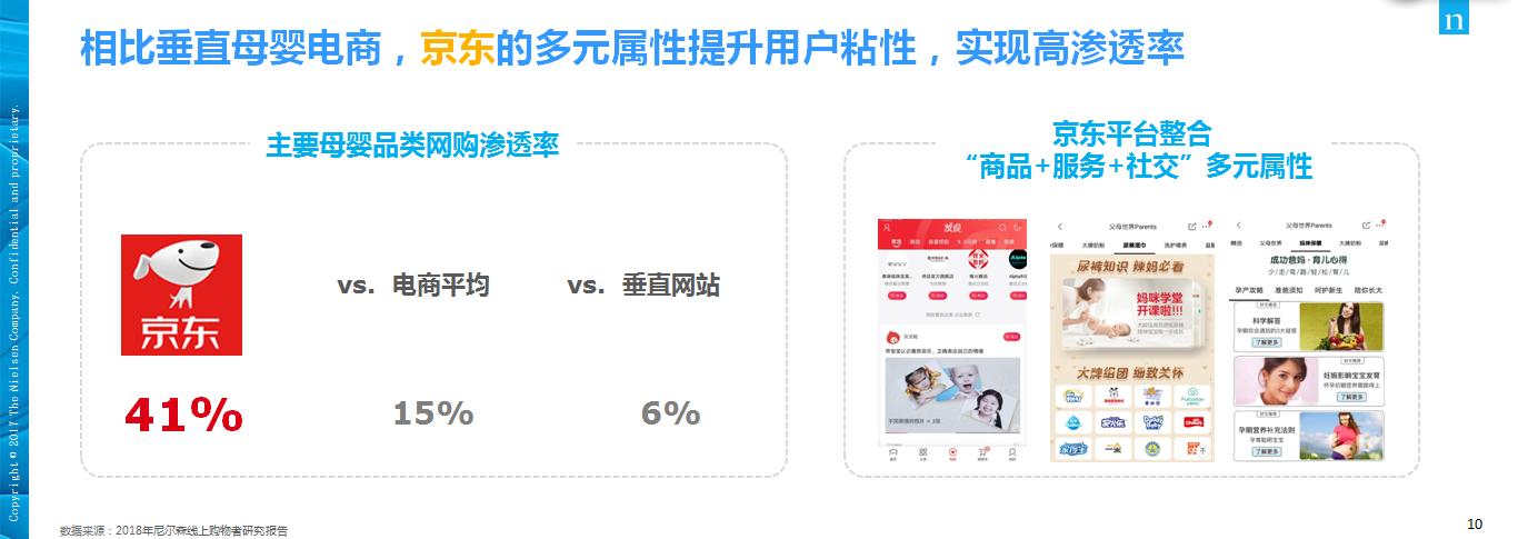 京东超市纸尿裤医用,京东超市纸尿裤宜婴