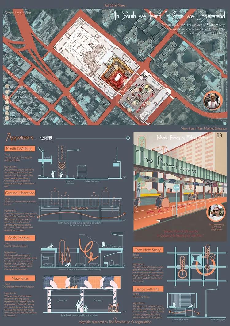 我虽然画图和设计做的不怎么样，但是排A1展板还是很OK的