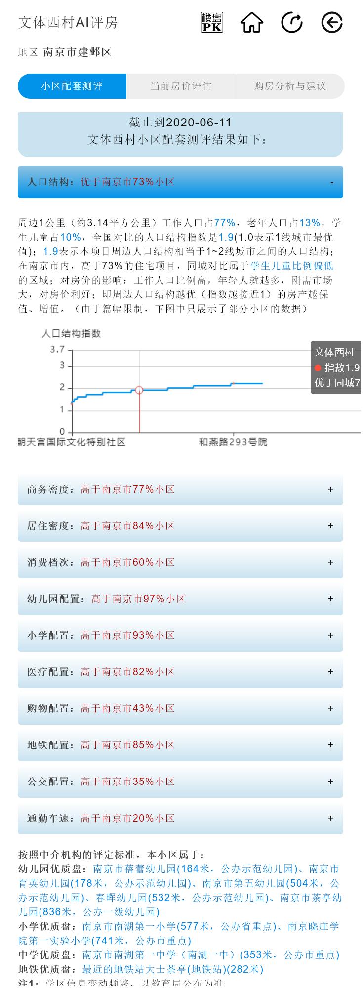 南京建邺区晓庄第一实验小学,南京晓庄学院第一实验小学好不好