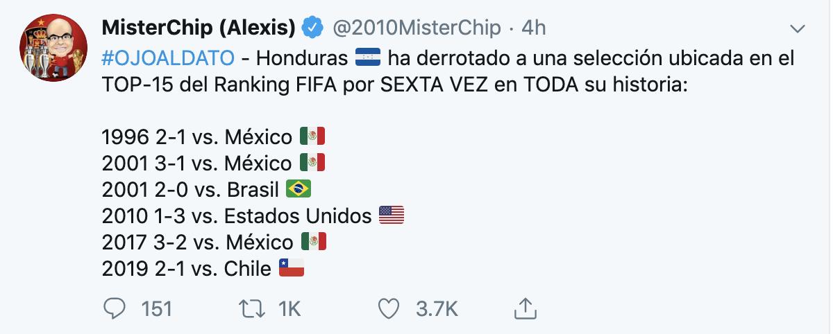 史上第6次！中北美小国造大冷，球员脱衣疯狂庆祝