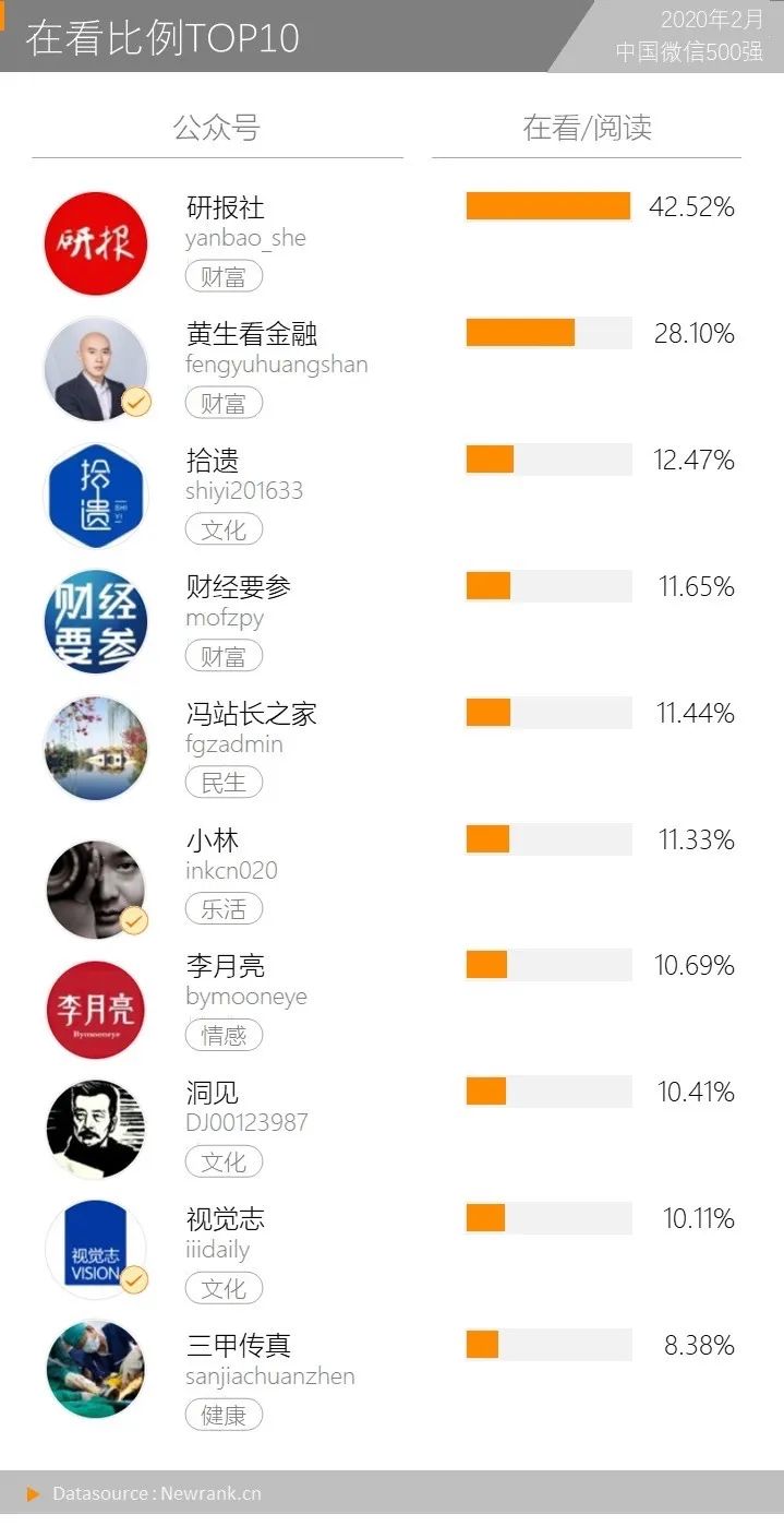新媒体抗疫日记,新媒体对疫情的报道