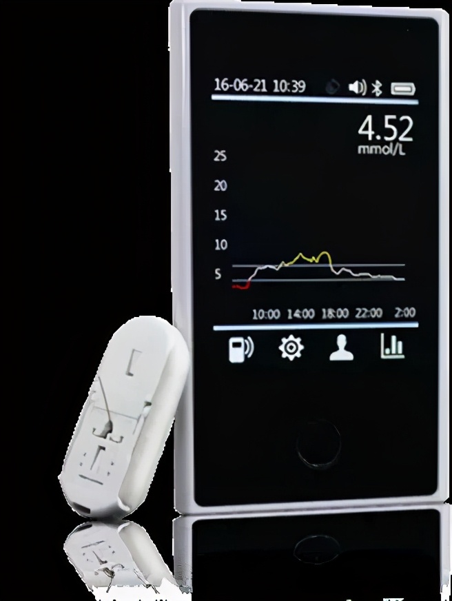 高壁垒高集中，资本和龙头纷纷布局的CGM赛道|行研