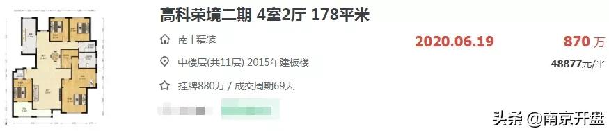 南京江宁最便宜房价在哪里,南京江宁5万左右房子最新