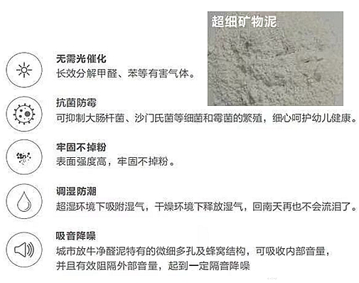 马良新墙,硅藻泥墙面施工全流程