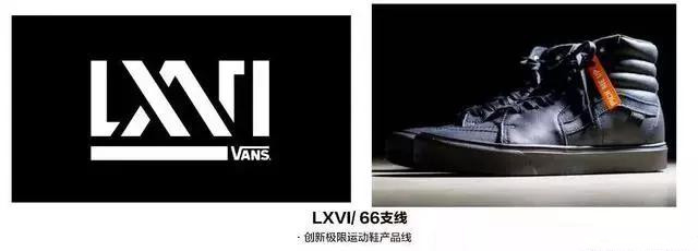 vans鞋产品知识,vans品牌文化
