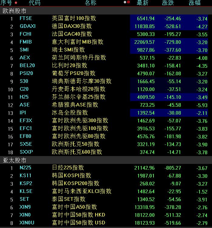 a股走在散户化的路上,a股震荡行情结束后将何去何从