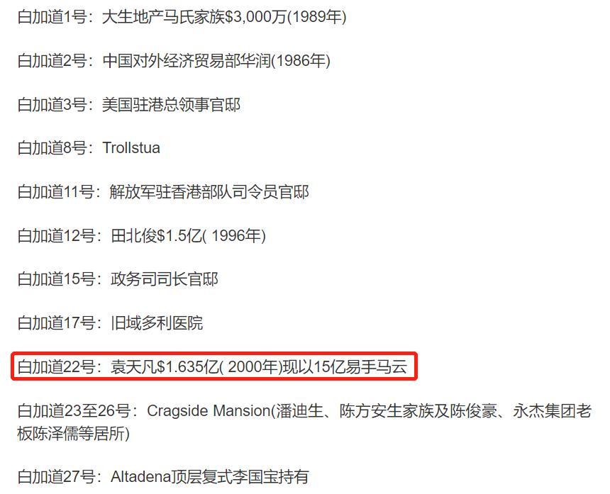 几十万豪华别墅,十几亿的顶级豪宅