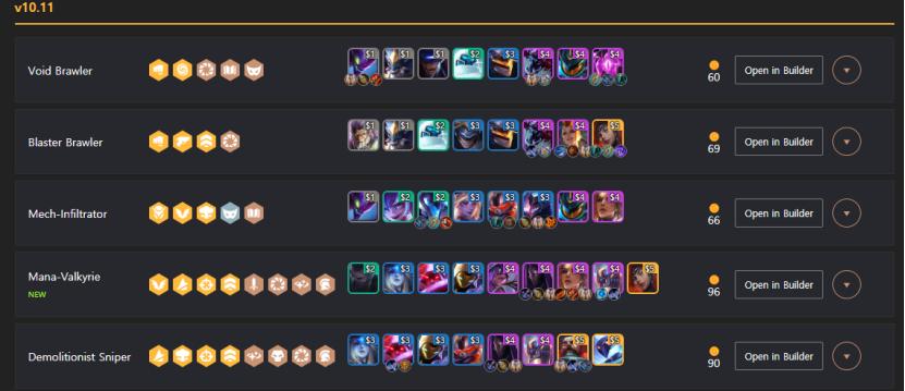 云顶最新版本简单上手的阵容,云顶外服更新最强阵容