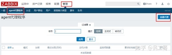 深度理解zabbix监控系统,企业常用监控软件