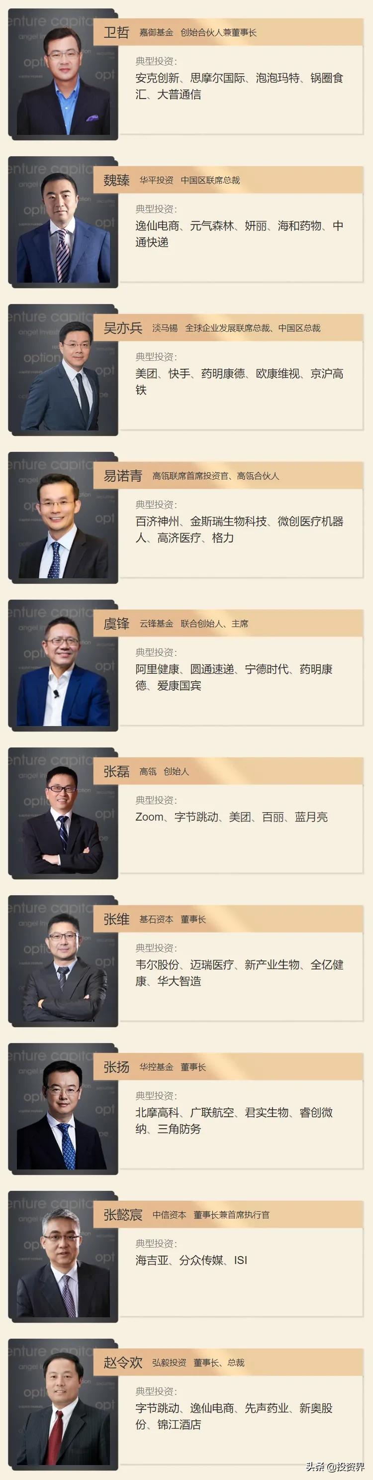 投资人榜单排行,投资界最厉害投资人排行榜