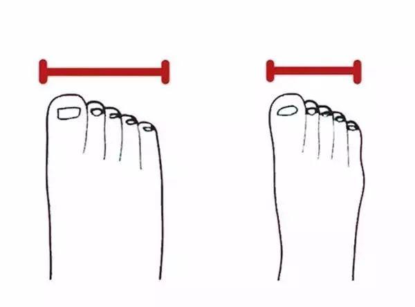 怎样选适合脚型的鞋子,找到一双显脚型好看的鞋子