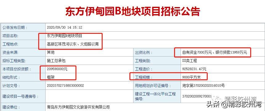 青岛伊甸园项目总投资,青岛伊甸园配套项目
