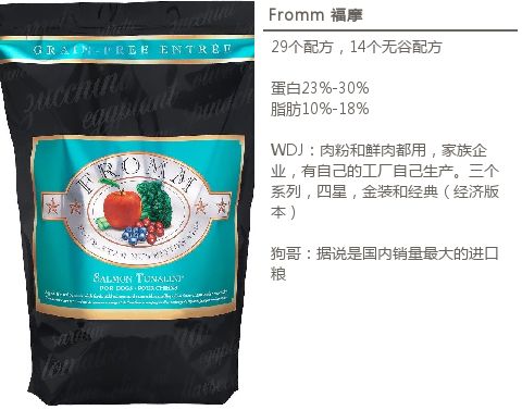 养犬训犬选犬书,狗粮推荐中大型成犬