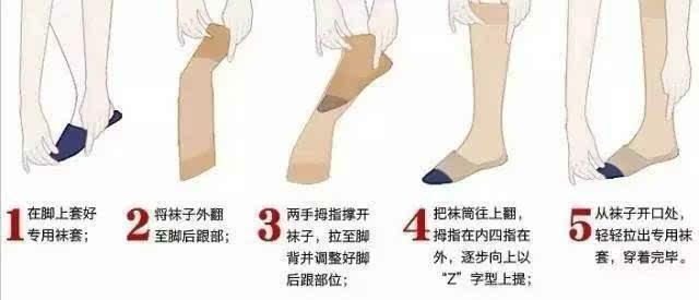 医用长款弹力袜如何穿才正确,久站防腿粗弹力袜