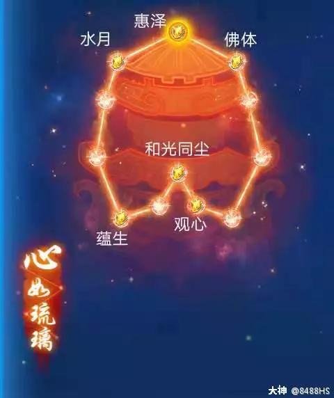 梦幻西游手游89勇武化生寺攻略