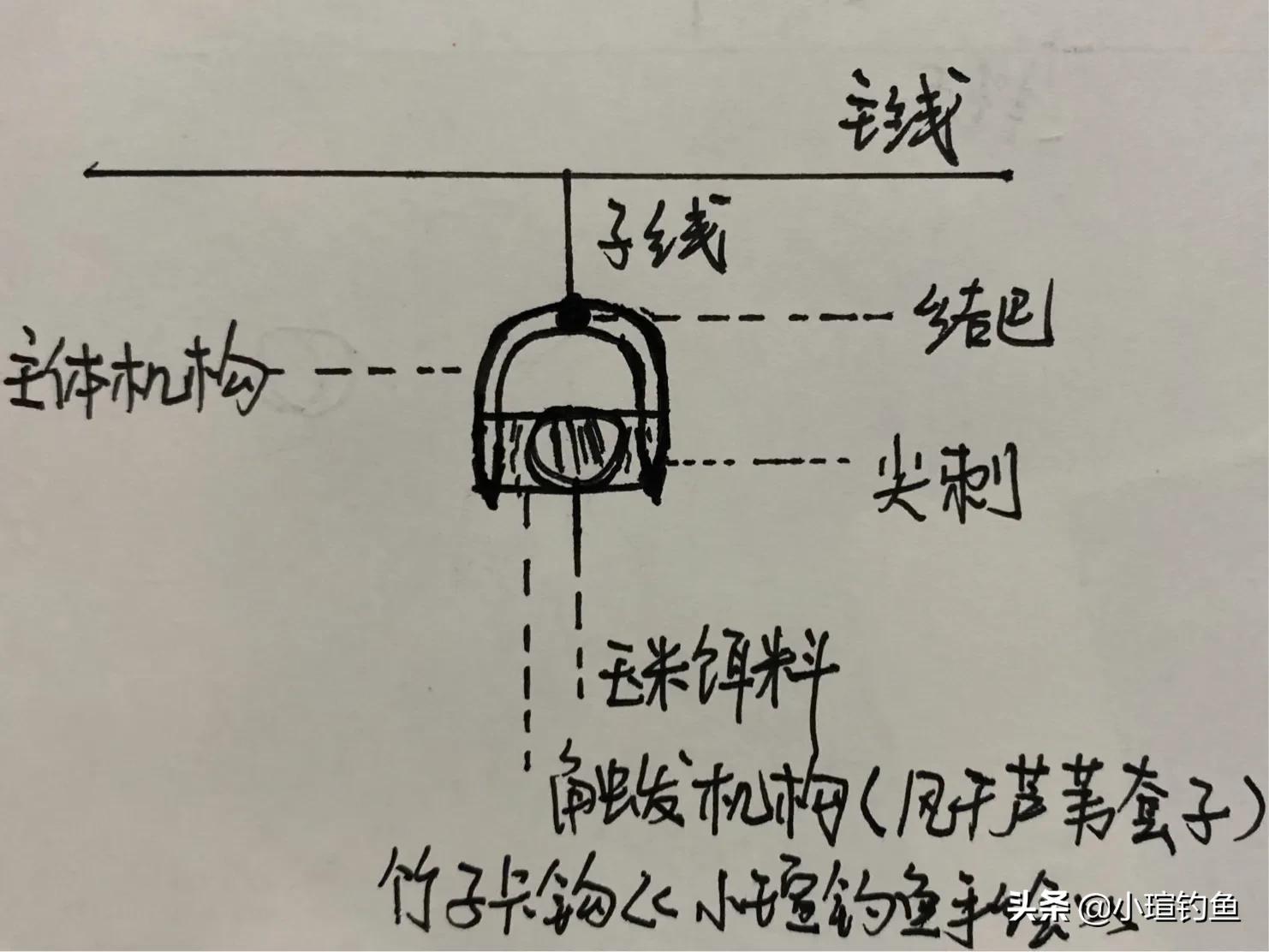 传统卡钩制作视频,手工扎钩制作方法
