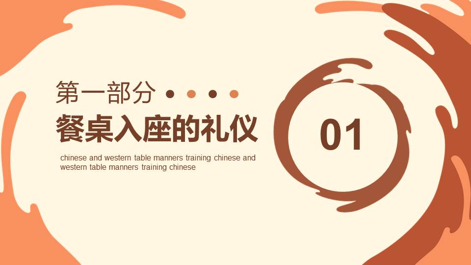 中西方餐桌礼仪培训,餐桌服务礼仪ppt培训