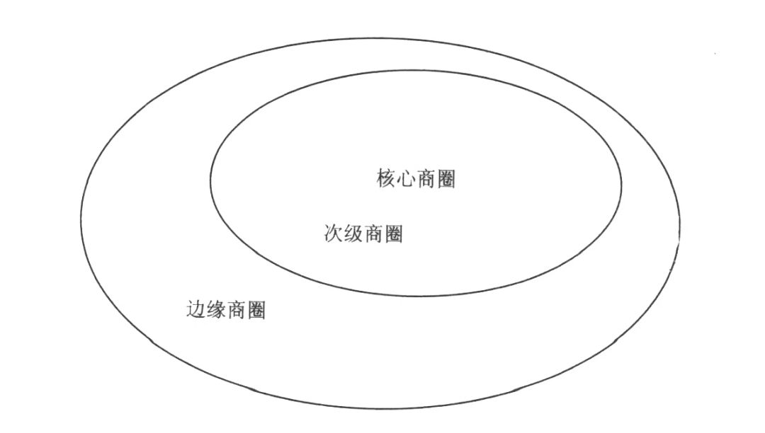 比较好的创意店面设计,干货店的装修设计