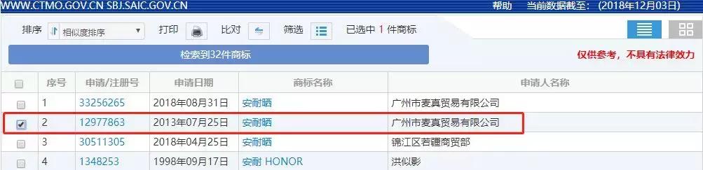 比代购价还低的假货,造假的冒牌国货化妆品