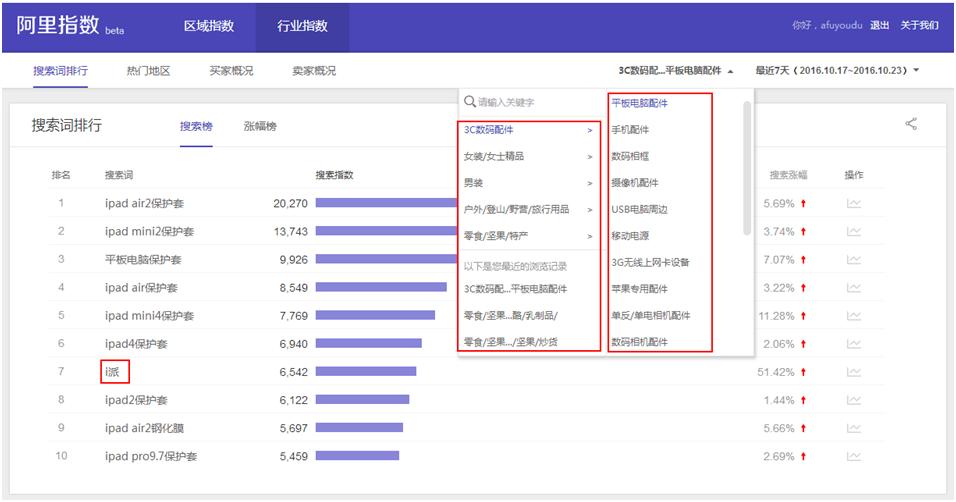 刘国强赚钱吗,刘国强融资