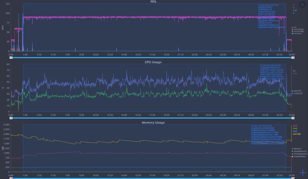 玩机报告小米11pro对比魅族18pro,魅族18pro对比小米11游戏评测