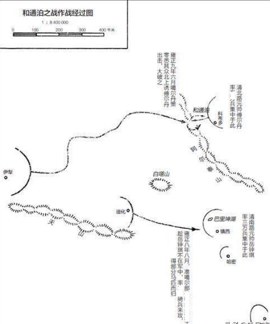 雍正对战八旗,雍正最后怎样解决八旗
