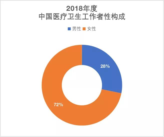 买卫生巾被嫌弃了怎么办,买不起卫生巾怎么办