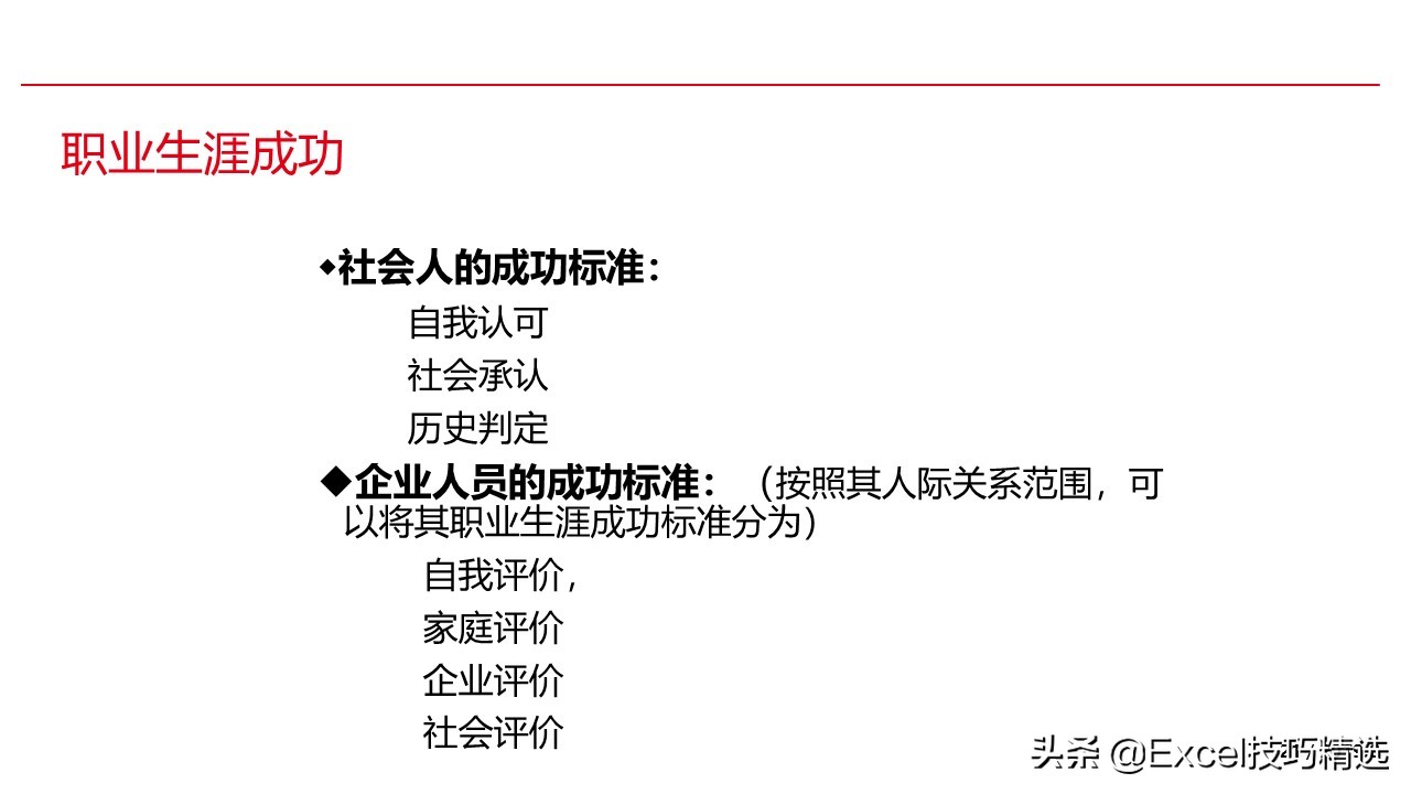 濡備綍鍋氬ソ鑱屼笟瑙勫垝ppt鍩硅,鍏徃鑱屽満鑱屼笟瑙勫垝鍩硅ppt