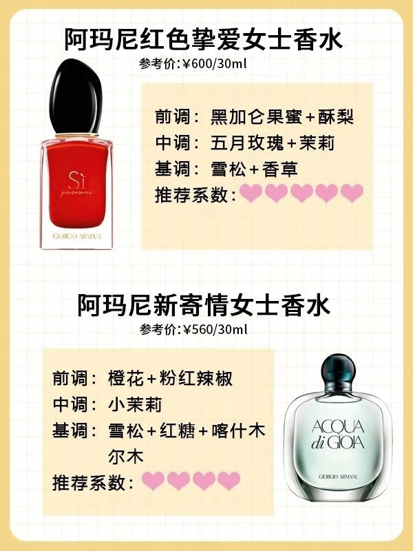 宝藏香水高级,一款自然的淡香水推荐什么