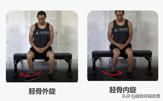 阔筋膜张肌上边的骨头疼痛,阔筋膜张肌疼痛牵扯到整条腿