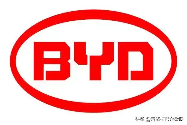 汽车品牌对比优劣分析,各大汽车品牌的优劣分析