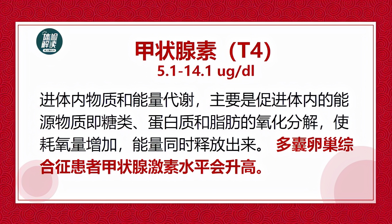 多囊卵巢综合症检查结果单,多囊卵巢综合症报告单怎么看