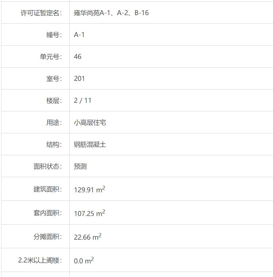 无锡楼盘销售情况怎么查,无锡查询楼盘信息的网站