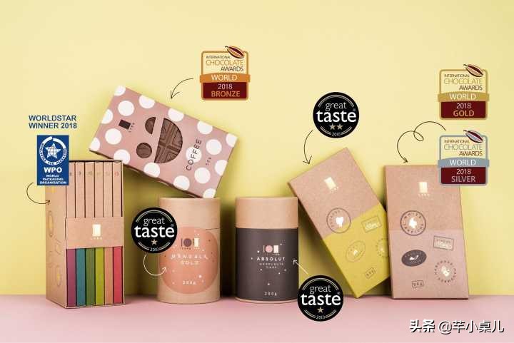 高颜值实用圣诞礼物推荐,圣诞礼物送女生高级感小众价格