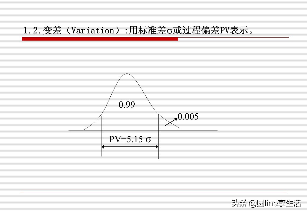 spc简单教材,spc实际运用教程