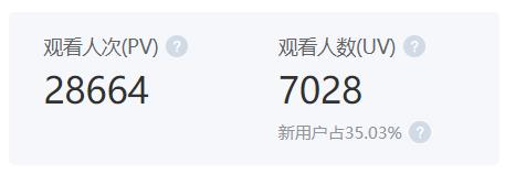 2020年全国燕麦草行情及销售,2023年燕麦草市场价格分析