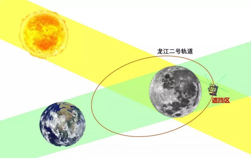 再见，龙江二号：中国航天版的“少年可期”