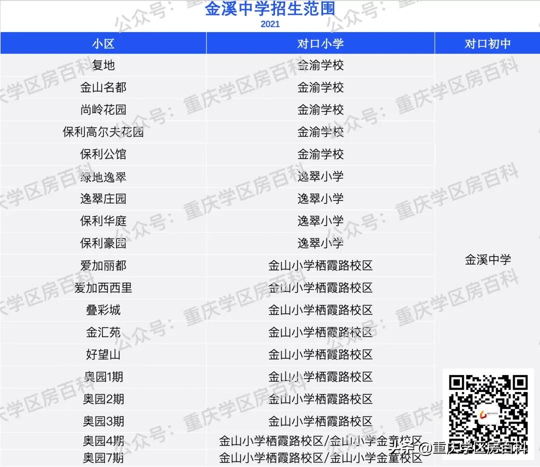 金溪镇金溪中学,金溪中学福建