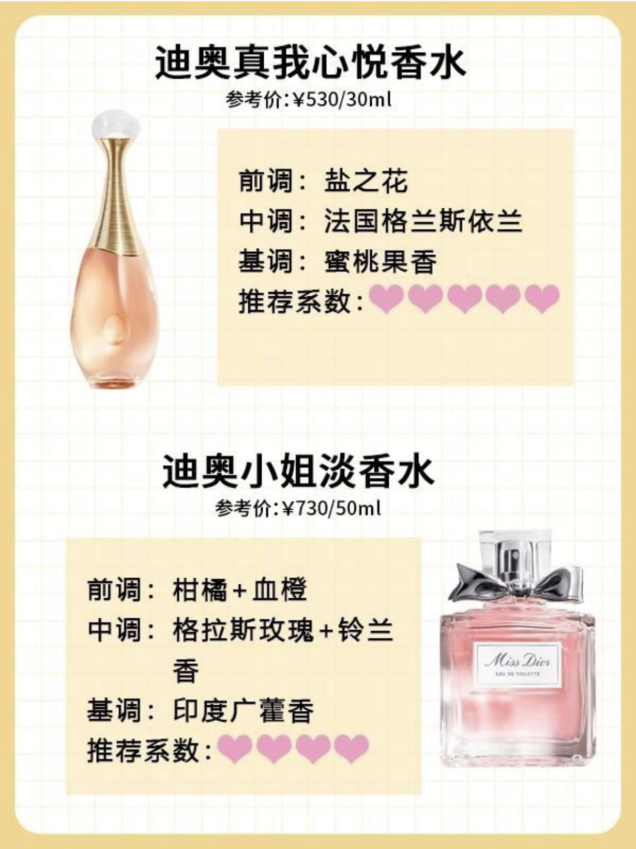 撩男香水排行榜前十名,7款零差评香水是真的吗